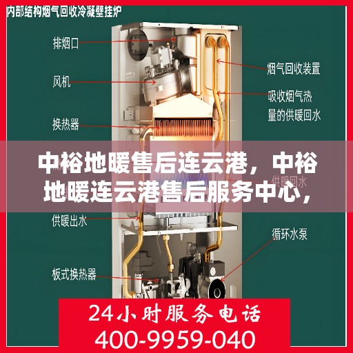 中裕地暖售后连云港，中裕地暖连云港售后服务中心，专业、高效的地暖服务体验